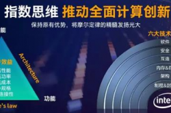 Intel 10nm酷睿问世 处理器六大神技正式落地