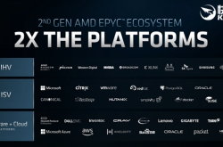 AMD：二代霄龙在中国大有可为 份额目标双位数