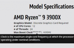 这是闹哪样？AMD又撤回了“最高加速频率”的解释