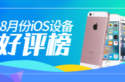 安兔兔发布：2019年8月iOS设备好评榜