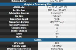 蓝宝石RX 5700XT毒药终于有消息了！390毒药后继有人