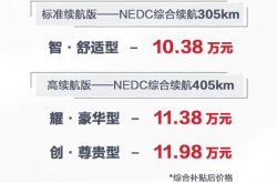 比亚迪e3售10.38万起：长续航能跑405公里