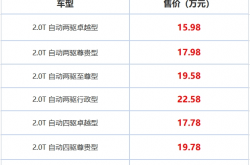16万提路虎揽胜运动版不是梦！众泰：实在抱歉 我来晚了！