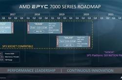台积电5nm良率已达50%：苹果A14、麒麟1000、AMD Zen4加速推进