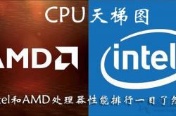 CPU天梯图2019年12月 intel和AMD处理器性能排行一目了然