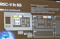 三星即将商用RISC-V核心：5G毫米波打头阵