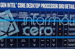 Intel十代酷睿升级10核20线程：新增加速模式 频率可达5.3GHz