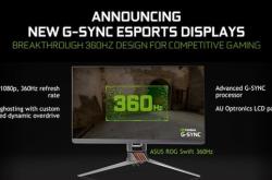 NVIDIA推出G-Sync Esports电竞显示器：360Hz刷新率、华硕ROG拿下首发