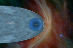 NASA的旅行者2号探测器在太阳系边缘发现了新的谜团