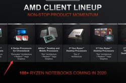 AMD CPU产品线仍未放弃28nm挖掘机 抢占廉价Chromebook市场