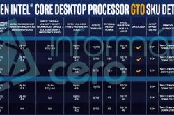 十代酷睿无核显F系列全曝光：i5-10600KF诚意满满