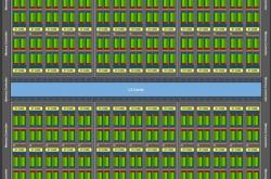 NVIDIA 7nm安培核心曝光：7680个CUDA、826平方毫米？