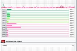 大写的YES！AMD 7nm锐龙7 4800U笔记本续航实测近14小时