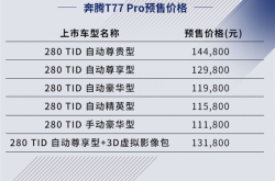 奔腾T77 PRO开启预售：1.5T增压机榨出190马力 11万起售