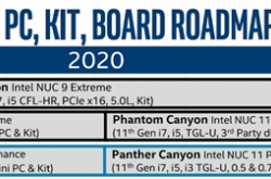 Intel NUC11搭载11代酷睿Tiger Lake：10nm+工艺、支持PCIe 4.0
