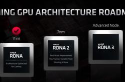 RDNA2雄起 索尼PS5的GPU冲上2.2GHz AMD的RX 6000稳了