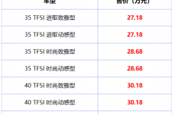 27.18万起！2020款奥迪Q3上市：配置升级