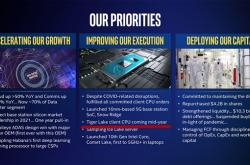 11代酷睿来了 Intel：10nm Ice Lake处理器年中发布