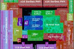 三代锐龙CPU I/O裸片彩色透视图公布：“五脏六腑”毕现