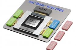 Intel宣布首款AI优化Stratix 10 NX FPGA：INT8性能暴涨15倍