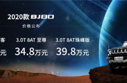 方盒子酷似奔驰G！新款北京BJ80售29.8万起：新增3.0T V6