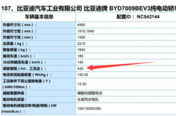 20万内？比亚迪汉EV低功率版申报：刀片电池续航430公里