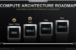 7nm+工艺Zen3一炮双响：EPYC服务器先行 锐龙5000随后