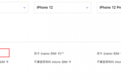 iPhone 12 mini偷偷阉割：不支持双卡！