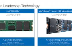 Intel SSD首发144层QLC闪存：主控都是慧荣