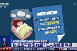 疫情致整体入睡时间延迟2到3小时 专家：够不够8小时不重要