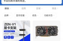 比特币上涨引发显卡热：成交均价涨1060元 闲鱼设“冷静期”