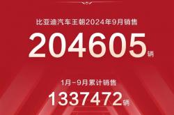 比亚迪王朝9月销售204605辆 首次单月销售突破20万辆！