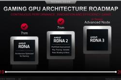 AMD下一代RDNA 3规格曝光：核心不变、采用5nm工艺