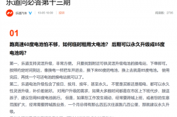乐道汽车：乐道L60电池支持灵活升级 60度电池包可随时升级为85度