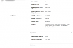 28GB大显存！AMD发布Radeon PRO V710显卡：RX 7700 XT同款Navi 32核心