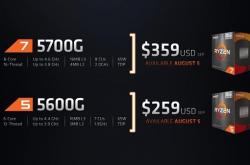 AMD Zen3 APU零售版8月开卖 华擎主板全线升级BIOS支持