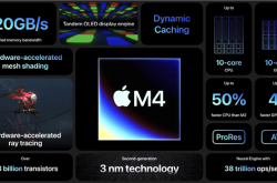 新款MacBook Pro蓄势待发：首发M4 Pro芯片