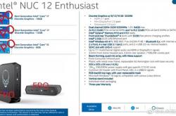 Intel NUC 12发烧版首曝：12代酷睿、Intel独立显卡