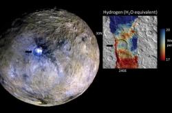 科学家在欧卡托陨石坑发现矮行星谷神星冰壳的痕迹