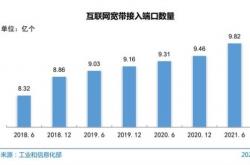 差点被人遗忘的蓝牙技术 凭啥坚挺到现在？