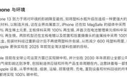 信号如何？iPhone 13天线竟然用塑料水瓶做的：系业内首次