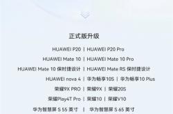 华为HarmonyOS 2新一轮正式版推送：华为P20等25款设备都能升级
