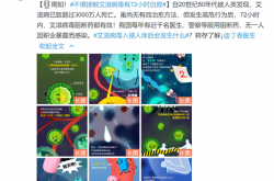 不慎接触艾滋病毒有72小时自救：服用阻断药 杜绝人体免疫系统被侵蚀