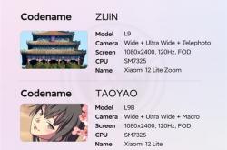 小米12青春版曝光：搭载骁龙778G/780G+
