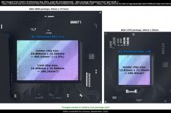 Intel ARC独显GPU分析：性能看齐RTX 3070 Ti有戏