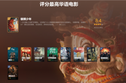 豆瓣年度电影榜单：《雄狮少年》是评分最高华语电影