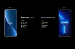 雷军一张图对比小米12 Pro与iPhone 13 Pro Max：手感好太多了