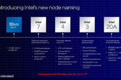 Intel CEO：12代酷睿重新把AMD甩在身后 未来绝不会被反超