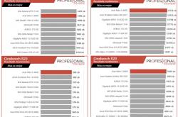 AMD 锐龙 7 6800H跑分曝光：超5900HX 5%