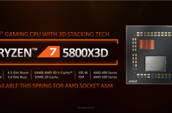 游戏性能大涨40% AMD公布锐龙7 5800X3D处理器详细规格